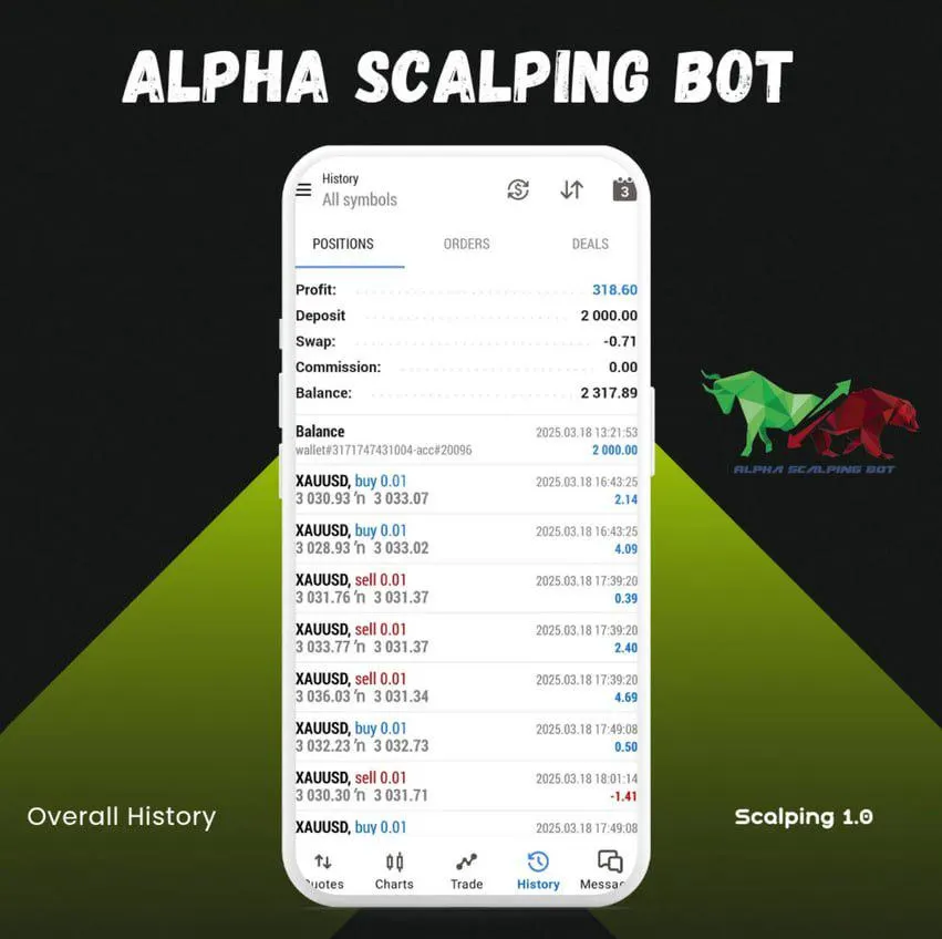 Alpha Scalping Bot MT5