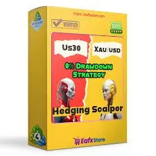 Us30 and Xauusd Hedging ScalperForex MT4