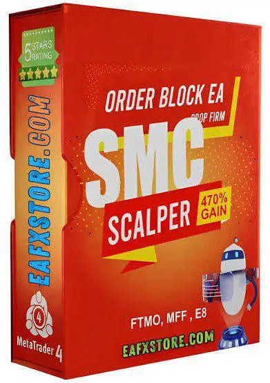Order Block EA - MT4