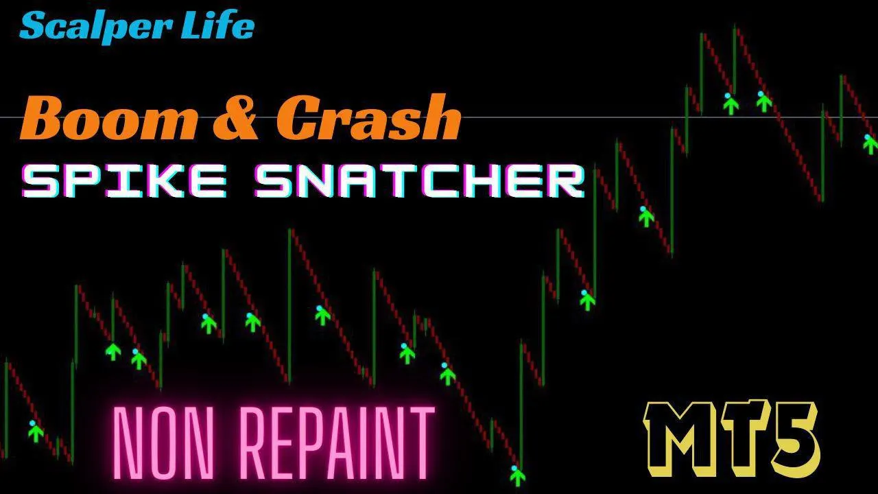 Scalperlife Detector V1 - MT5