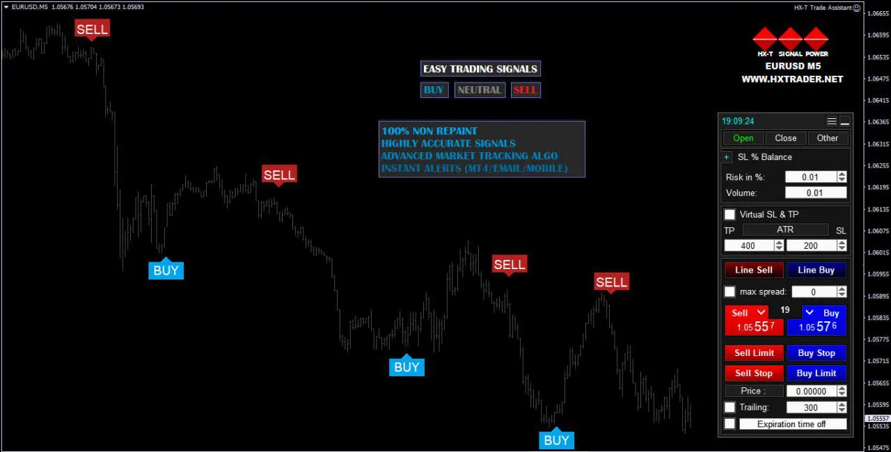 Expert HX-Trader Trading System MT4