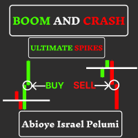 BOOM AND CRASH SPIKES EA