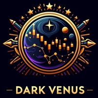 Dark Venus MT4