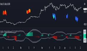 Algo Extreme Profit Crypto