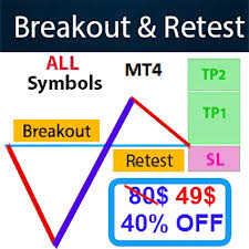 Breakout and Retest Scanner MT4