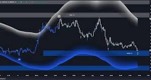 Indicator AI Signal for TradingView