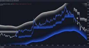 Indicator ELTE SMART for TradingView