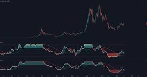 Indicator MultiZ Boom Harmonic Hunter for TradingView